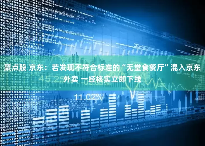 聚点股 京东：若发现不符合标准的“无堂食餐厅”混入京东外卖 一经核实立即下线